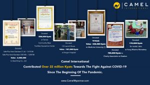 Camel International have contributed over 𝐎𝐯𝐞𝐫 𝟐𝟐 𝐌𝐢𝐥𝐥𝐢𝐨𝐧 Kyats towards the fight against the virus.